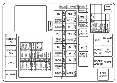 ip junction box optima 2011|Fuse box diagram Kia Optima TF (Magentis) 3G with .